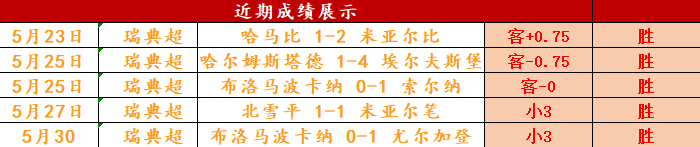 米乐m6体育官网-阿曼球队势如破竹，取得连胜晋级的简单介绍