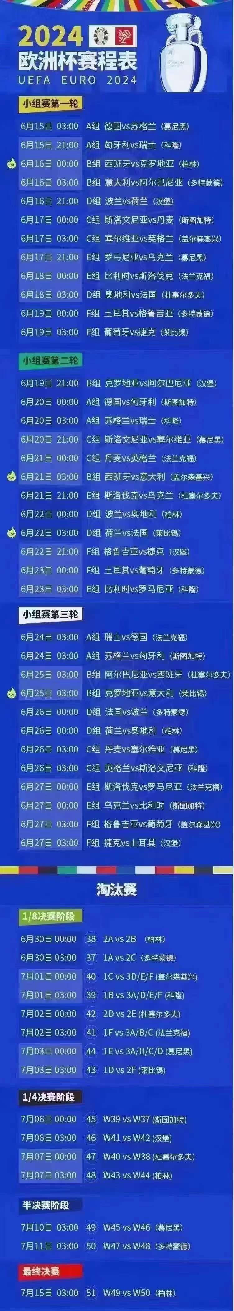 米乐体育m6官网下载-欧洲杯预选赛正在如火如荼进行，球员们努力拼搏的简单介绍