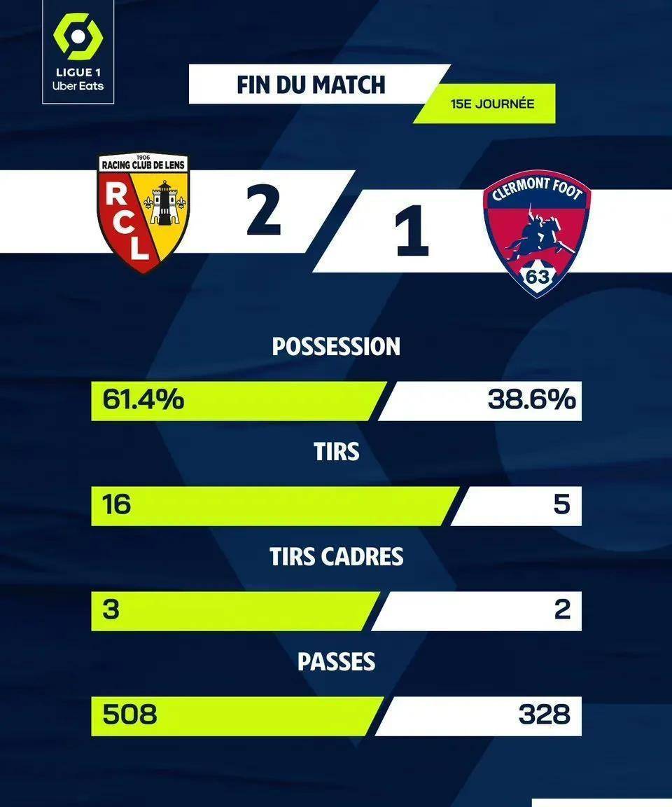 米6体育官方网站-关于马赛客场告捷，继续领跑榜首的信息